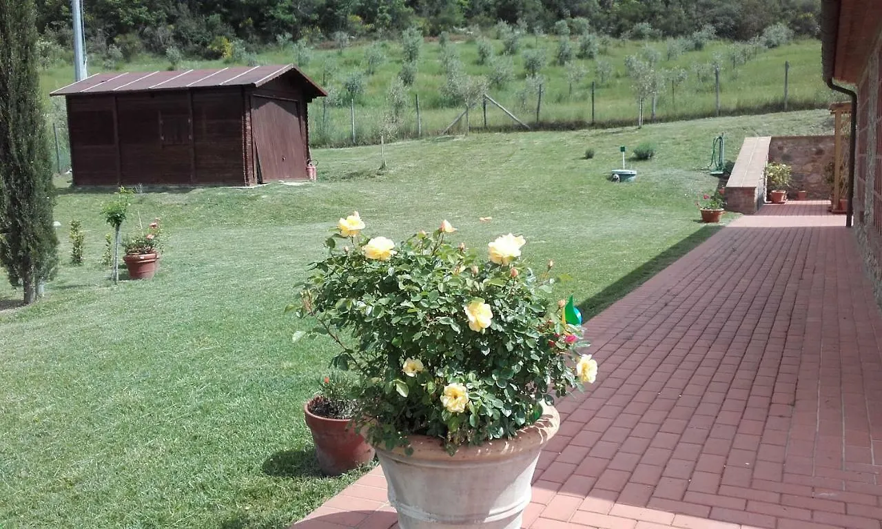 Farm stay Agriturismo Val Di Sterza Villa Querceta